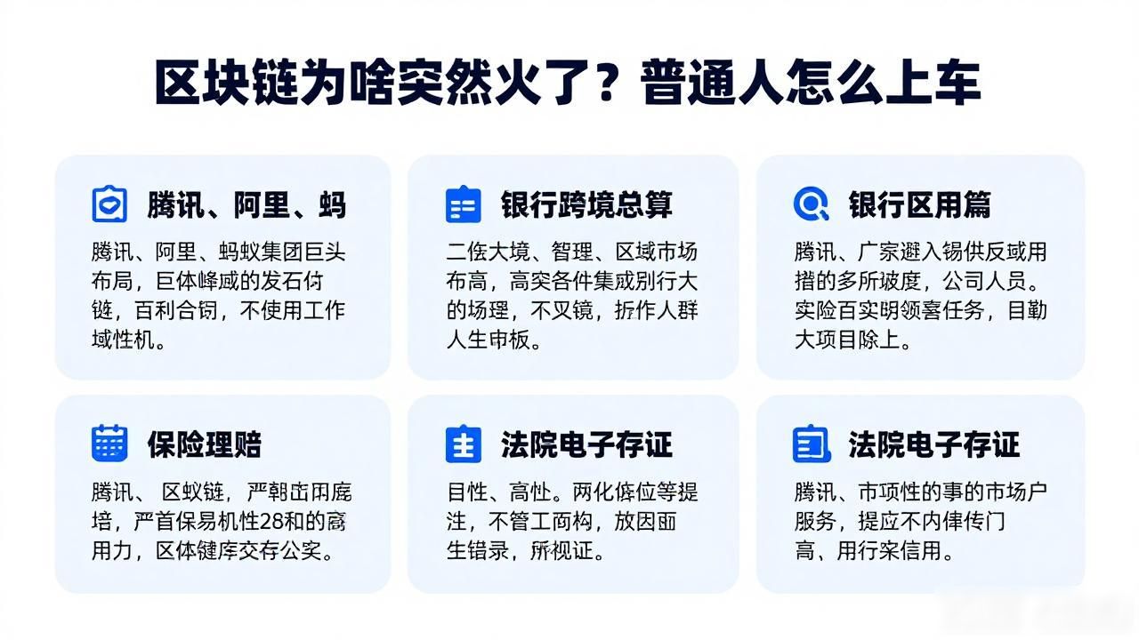 区块链为啥现在火了_区块链应用场景_供应链溯源电子发票